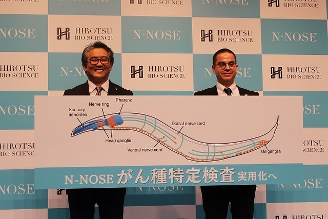 膵臓がんの発見早期に　線虫使った尿検査を開発　HIROTSUバイオサイエンス