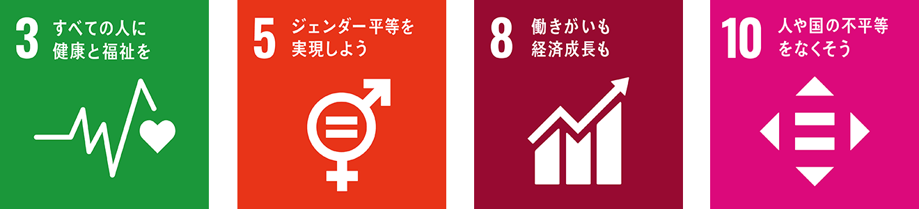 SDGs目標3、5、8、10のアイコン