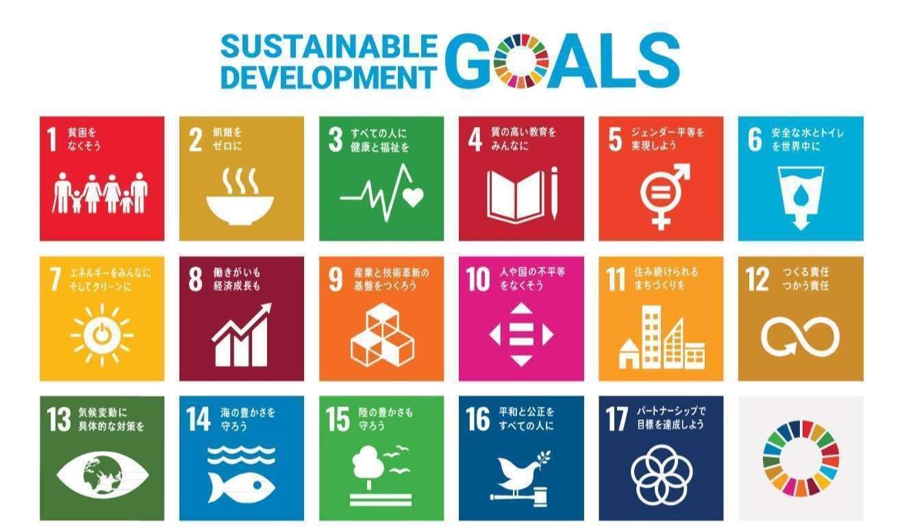 SDGsの17目標