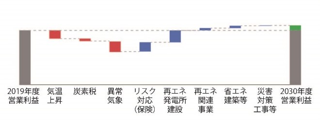 art_00054_本文7