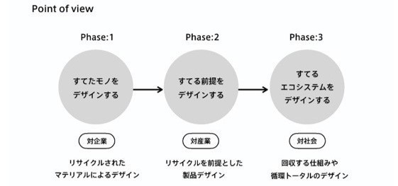 art_00186_本文4