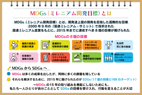 MDGsとは？　15年間の成果と課題やSDGsとの違いを解説！