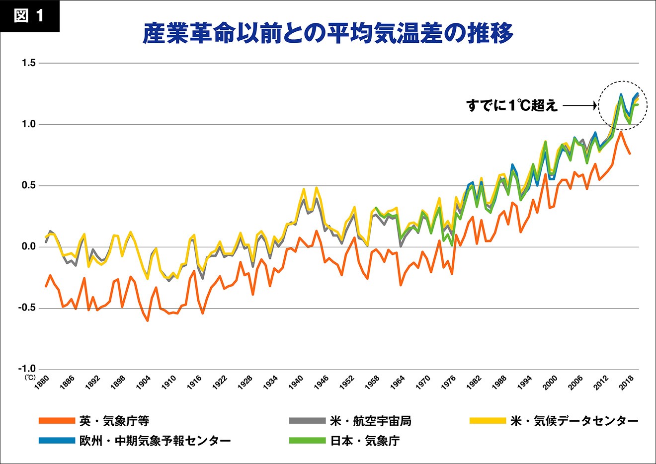 art_00088_本文1