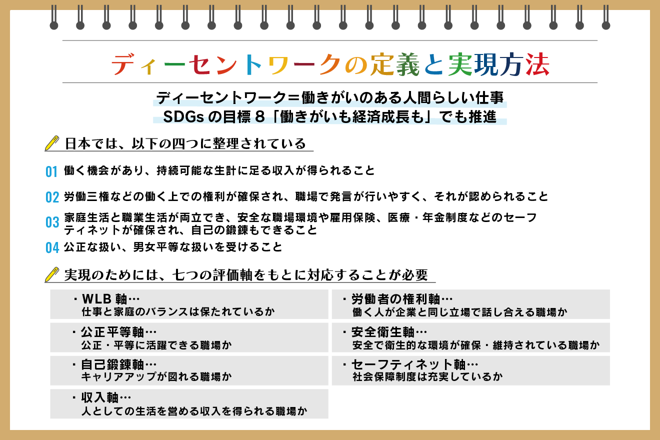 ディーセントワークとは? 定義やSDGsとの関係、実現方法を解説
