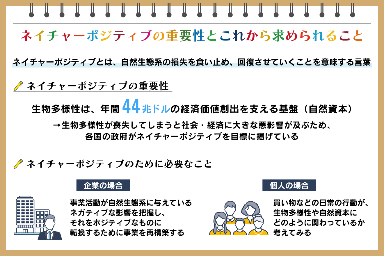 ネイチャーポジティブとは? 社会・経済の基盤を守る新たな世界目標