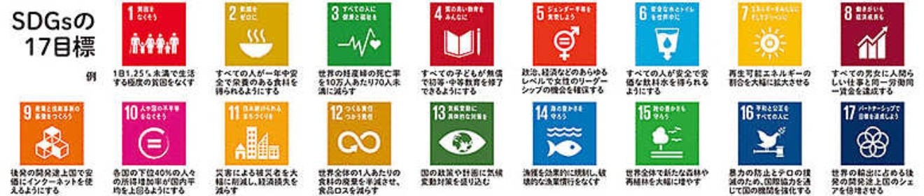 SDGsの17の目標