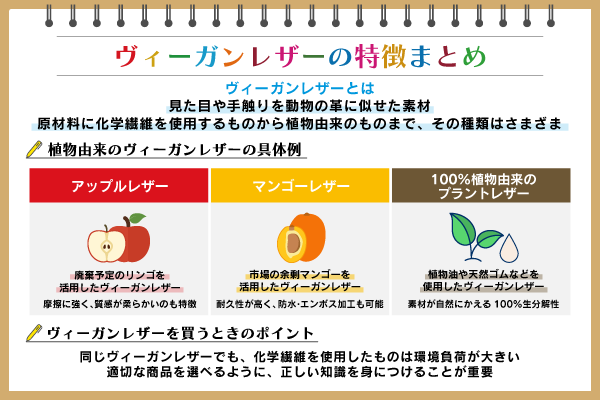 ヴィーガンレザーとは？他のレザーとの違いや種類・問題点などを紹介