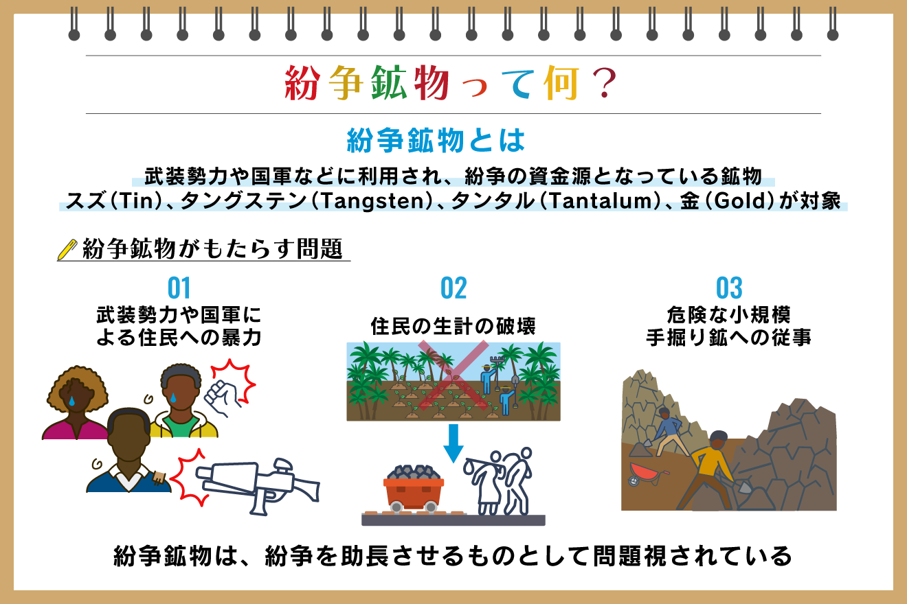 紛争鉱物とは 背景と現状、問題点、解決のための取り組みを紹介：朝日
