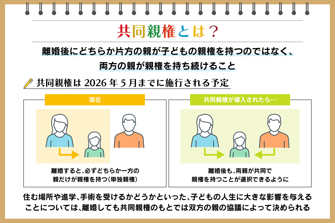 共同親権とは？具体的に何が変わる？メリットや懸念点を弁護士が解説：朝日新聞SDGs ACTION!