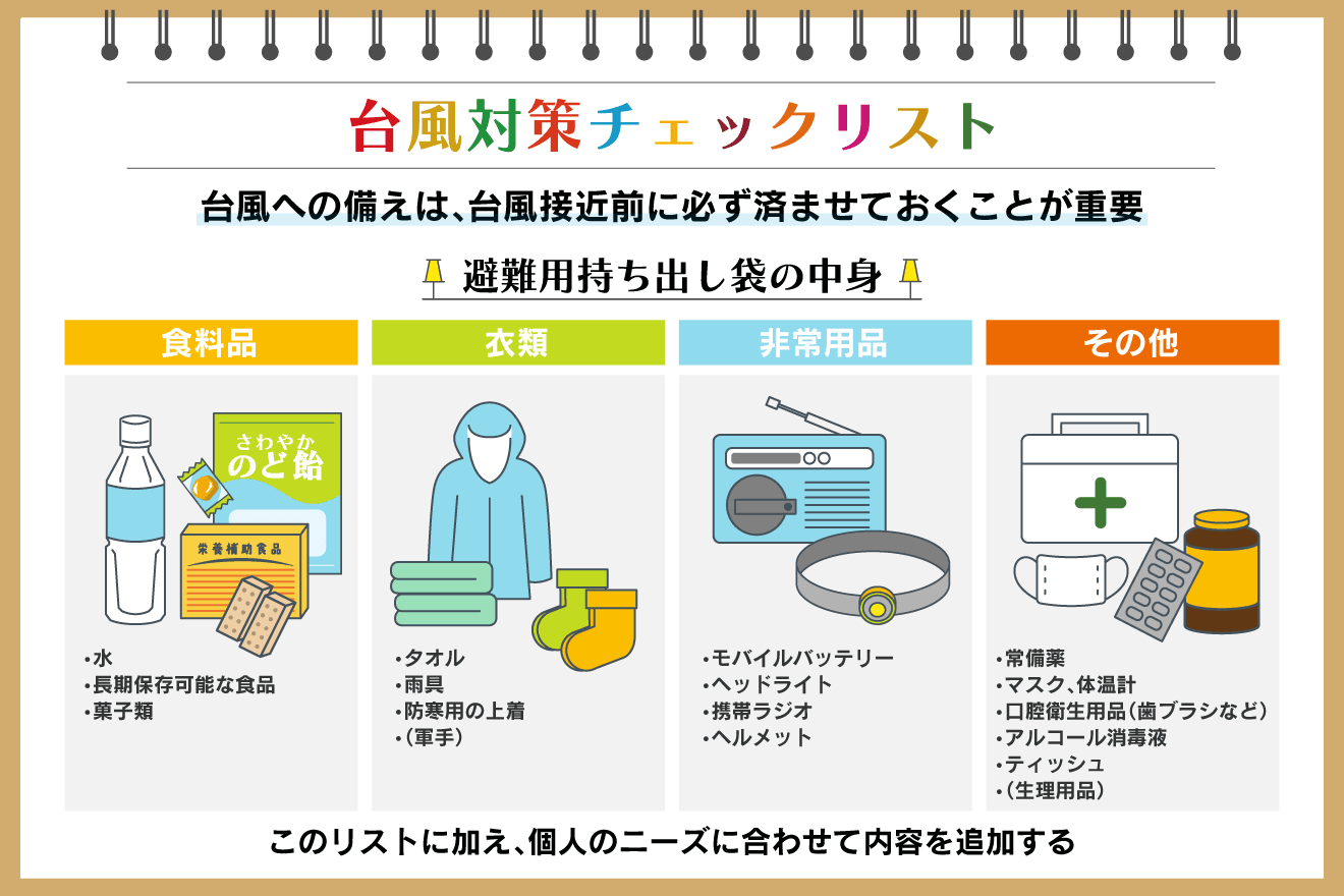 台風対策マニュアル|防災士が教える準備リストと安全行動:朝日新聞SDGs ACTION!