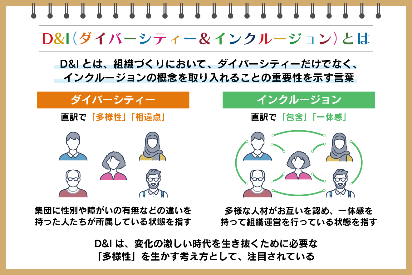 D&I（ダイバーシティー&インクルージョン）とは 意味や推進事例を紹介