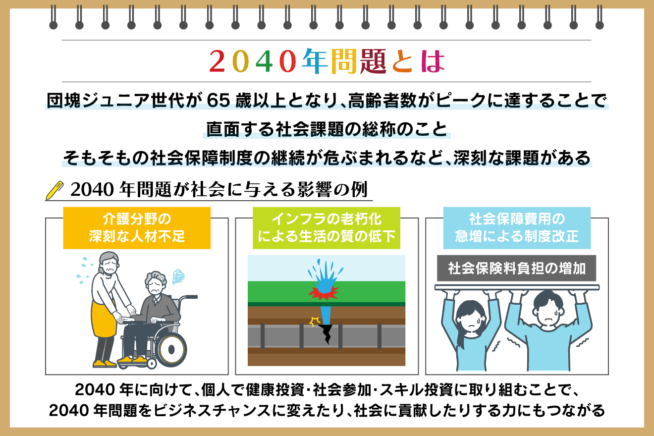 2040年問題とは？ 社会に与える六つの影響や対策を社労士が解説：朝日新聞SDGs ACTION!