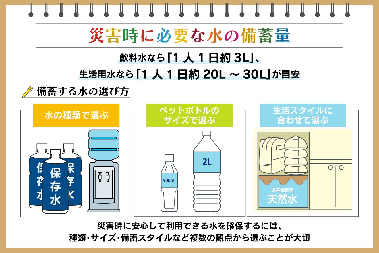贈り物 新品・災害時の備蓄水に。安全な飲用水を作ることが出来る