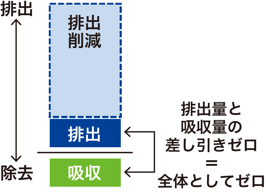art_00269_本文１