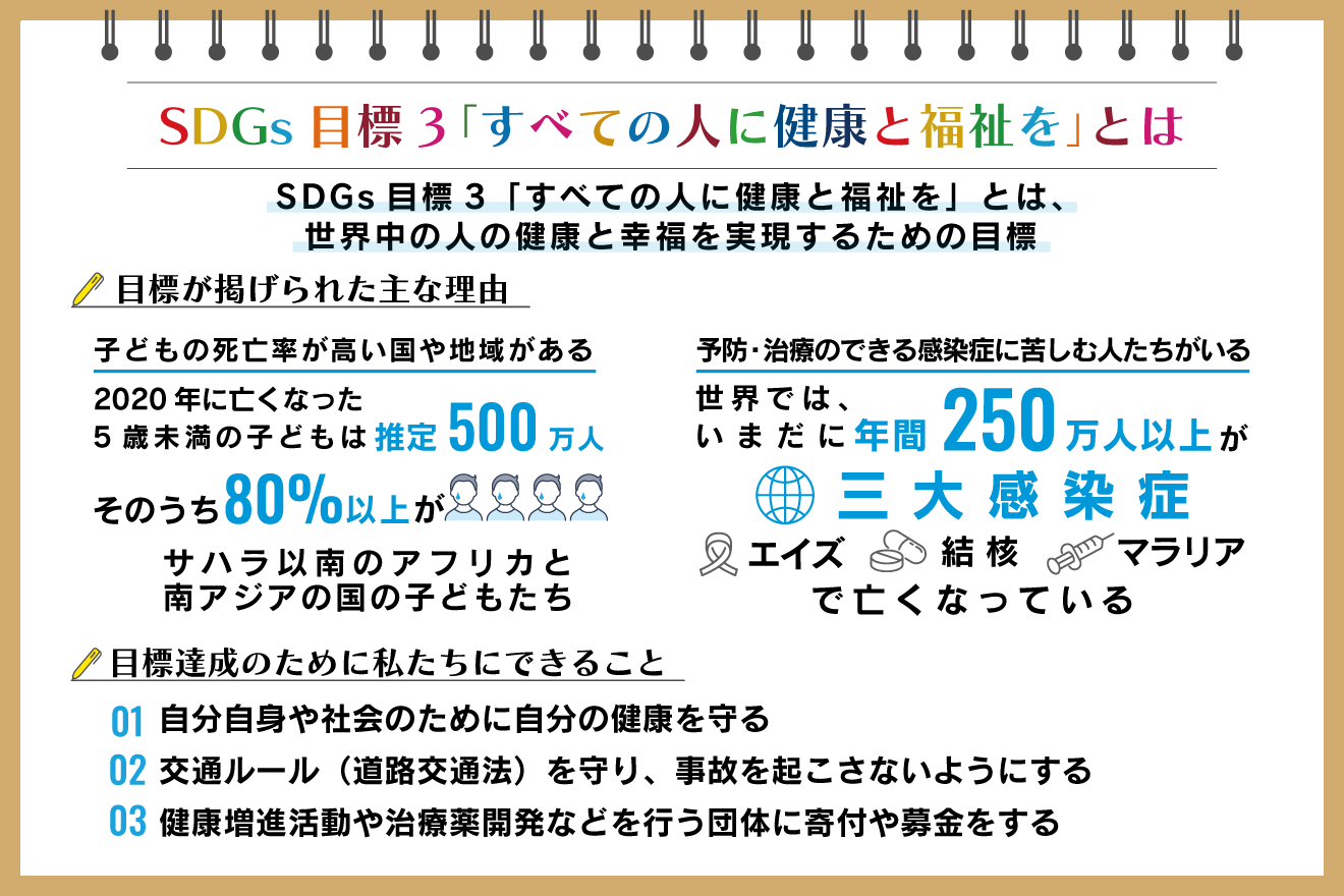 同意を与えるとはどういう意味ですか?