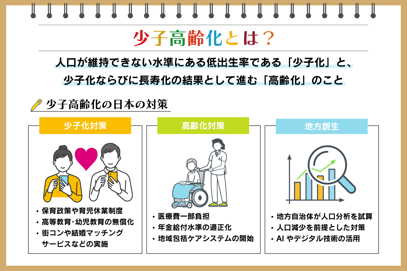 少子高齢化対策とは? 原因や問題、日本や自治体の具体的な対策を解説:朝日新聞SDGs ACTION!