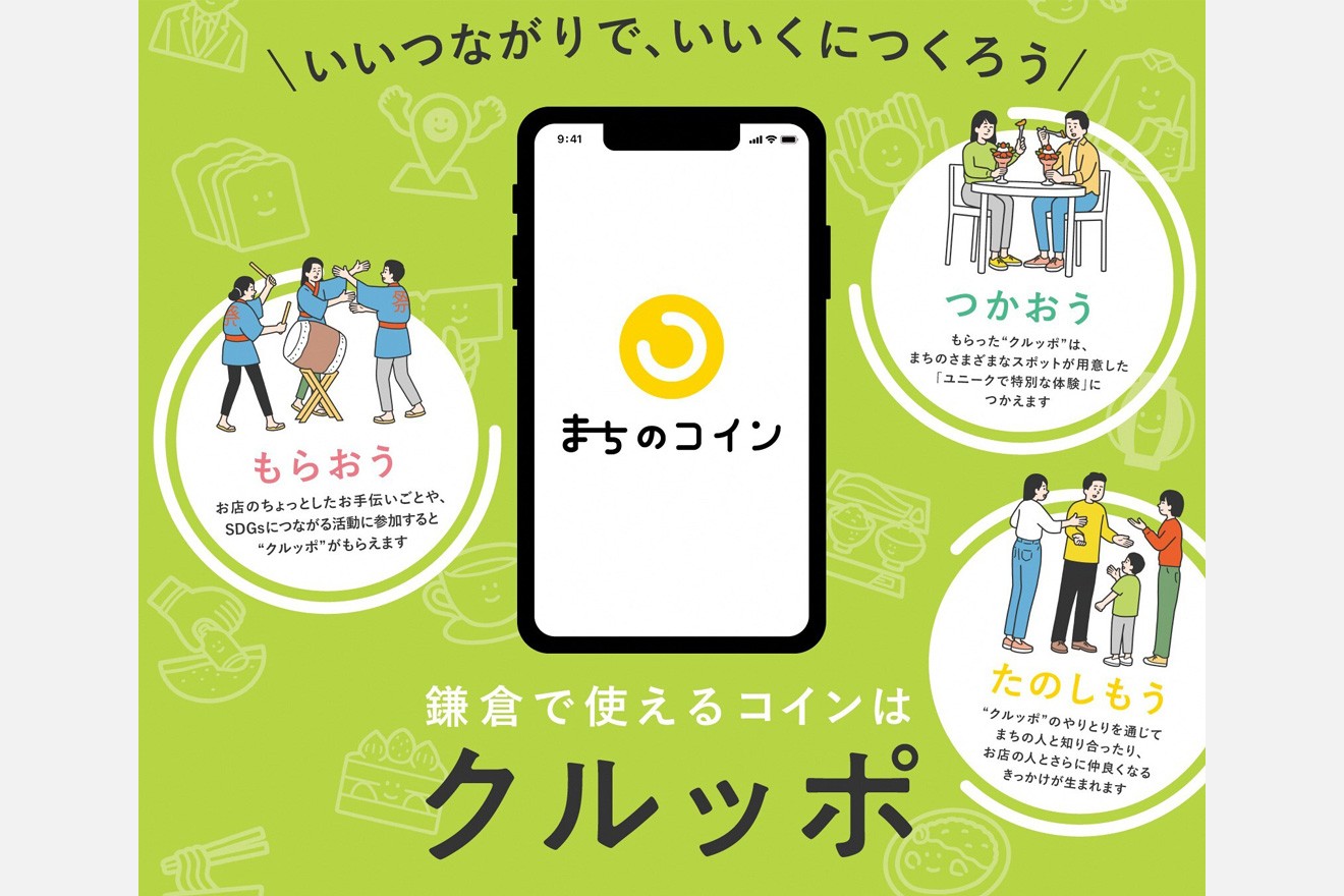 古都・鎌倉、地域通貨と「推進隊」でまちづくり：朝日新聞SDGs