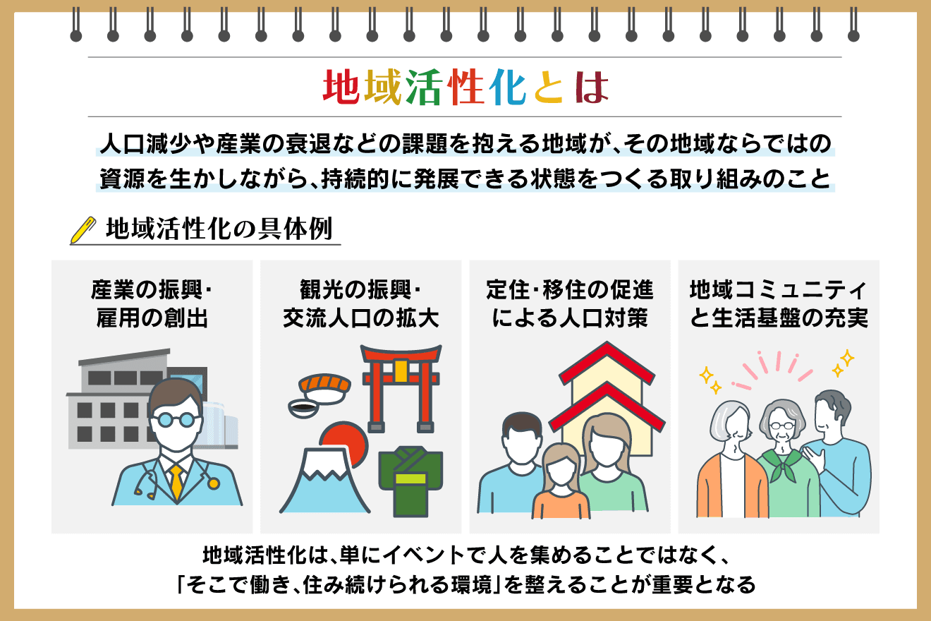 地域活性化とは？必要とされる理由や具体事例、成功のポイントを解説