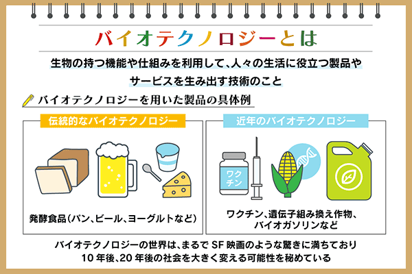 バイオテクノロジーとは？身近な事例やデメリット、未来の可能性を解説