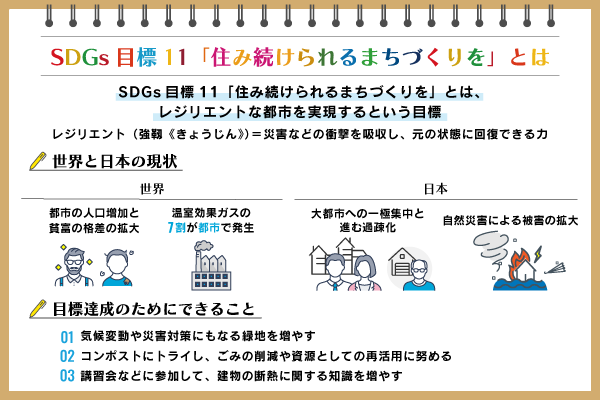 SDGs目標11「住み続けられるまちづくりを」とは？世界と日本のいま