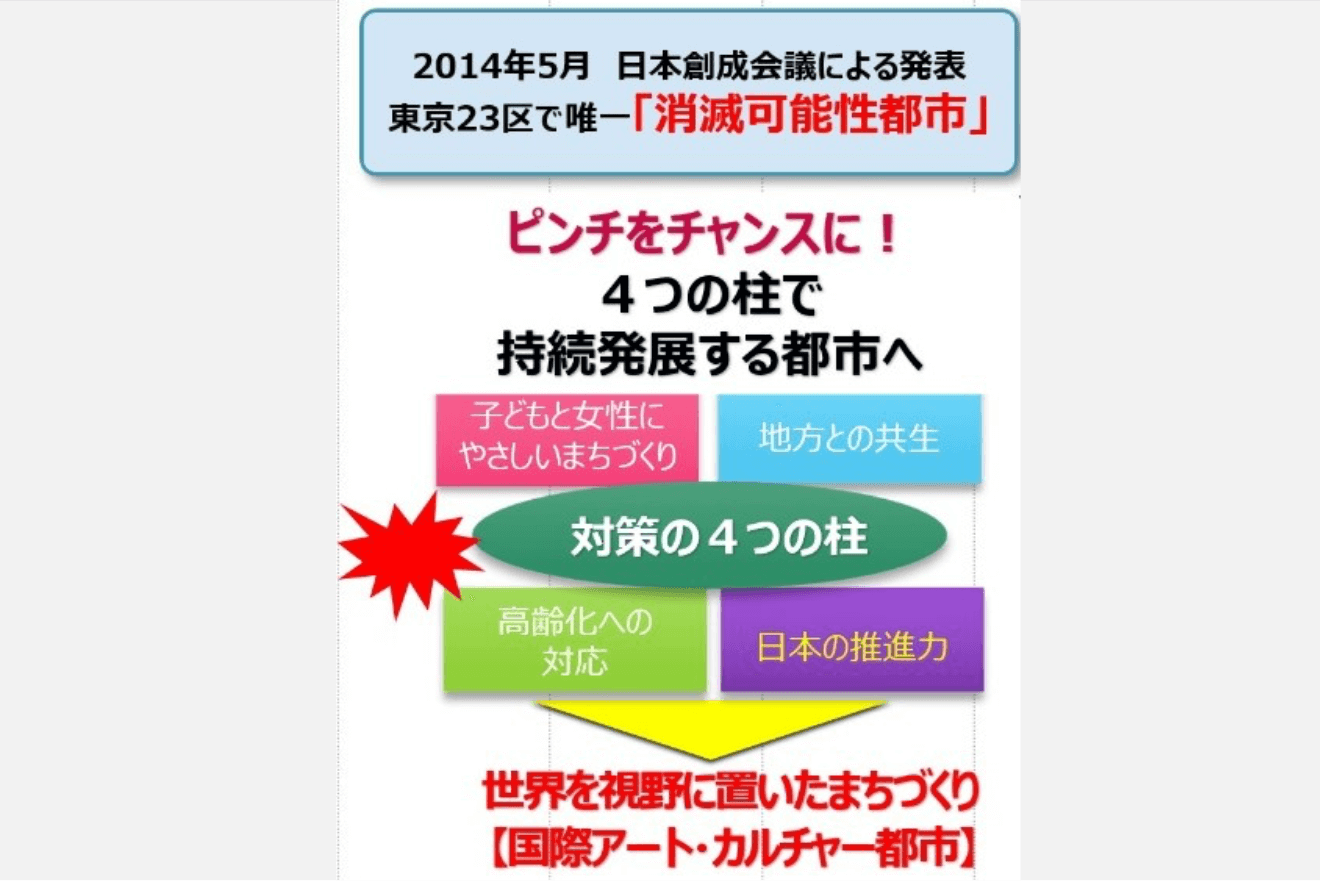 消滅都市 から 未来都市 へ 豊島区は変わるか Sdgs Action 朝日新聞デジタル